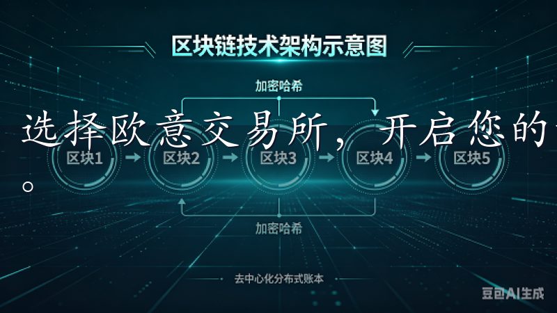 选择欧意交易所，开启您的智能投资之旅，提升交易效率和收益。