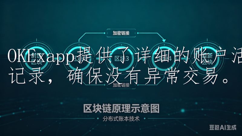 OKExapp提供了详细的账户活动记录，我会定期查看这些记录，确保没有异常交易。