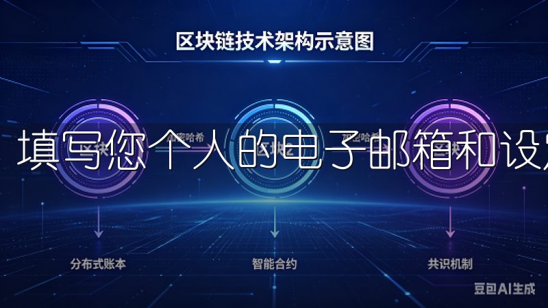 填写您个人的电子邮箱和设定一个安全的密码。
