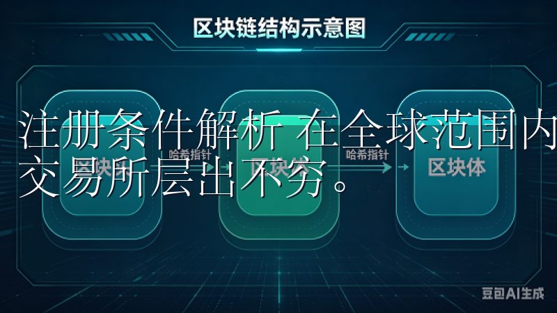 注册条件解析 在全球范围内，加密货币的热度持续升温，各类交易所层出不穷。
