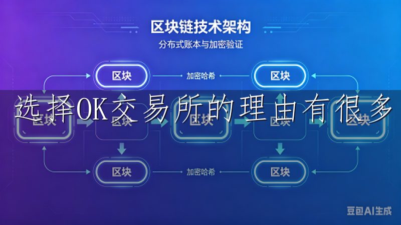 选择OK交易所的理由有很多。