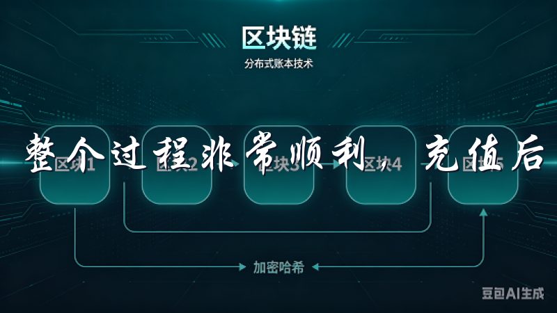 整个过程非常顺利，充值后的资金很快就出现在了我的账户中。