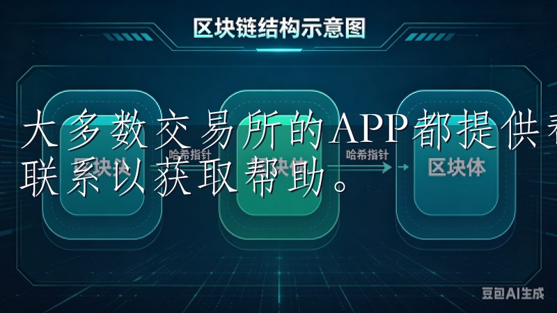 大多数交易所的APP都提供帮助中心或客服支持，您可以随时联系以获取帮助。
