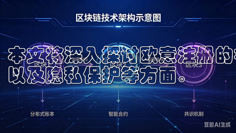 本文将深入探讨欧意注册的相关风险，包括账户安全、资金保障以及隐私保护等方面。