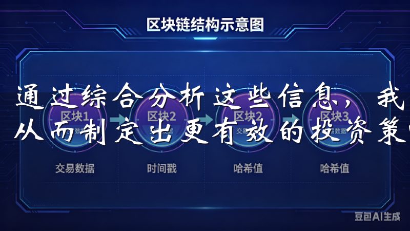 通过综合分析这些信息，我能够更准确地预测市场的未来走势，从而制定出更有效的投资策略。